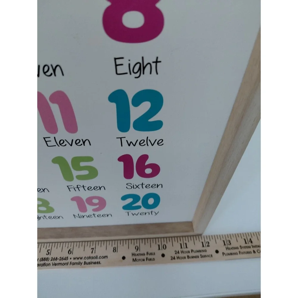 Numbers Wall Décor | Wall Decor‎ For Classrooms